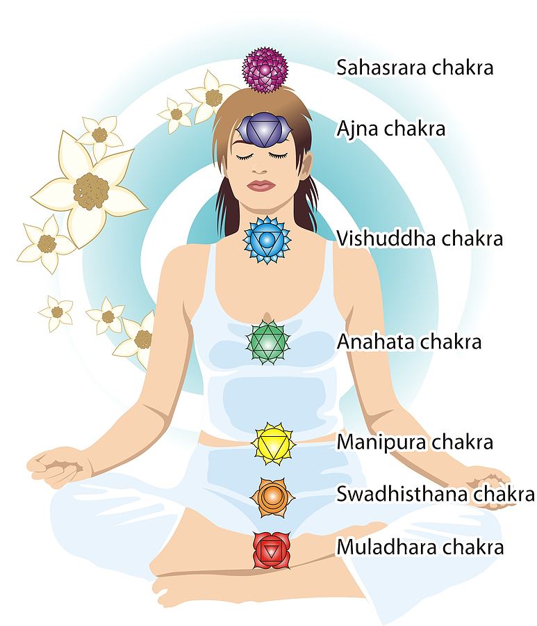 A figure seated in meditation